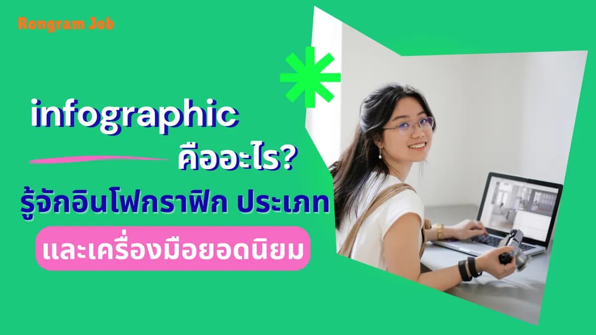 infographic คืออะไร? รู้จักอินโฟกราฟิก ประเภท และเครื่องมือยอดนิยม 